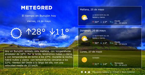 el tiempo en burujon|El Tiempo en Burujón (Toledo)